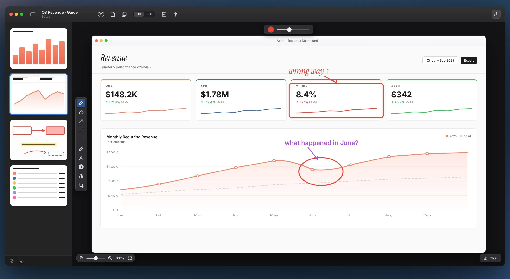 A dashboard screenshot with the changed numbers circled and noted